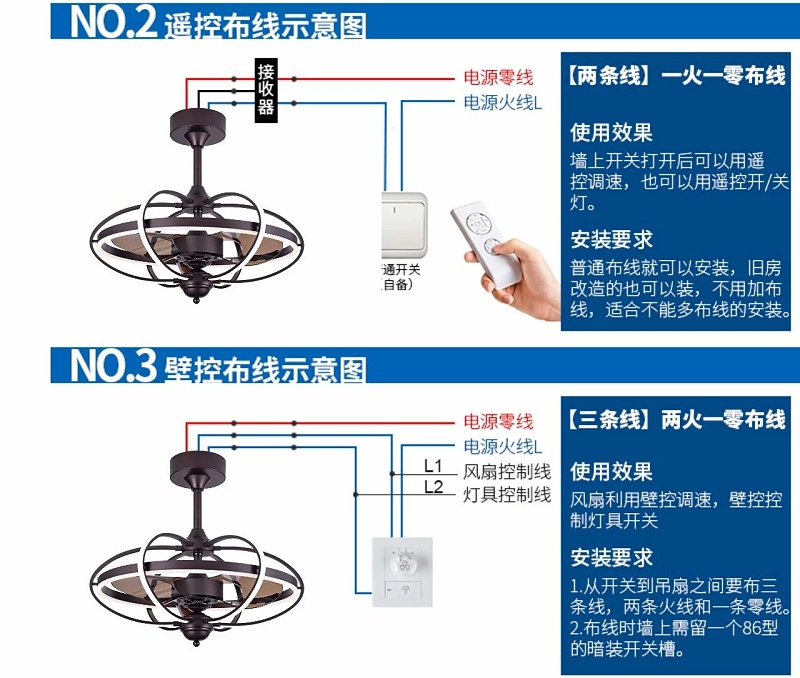 風(fēng)扇燈品牌加盟,吊扇燈批發(fā),風(fēng)扇燈廠家