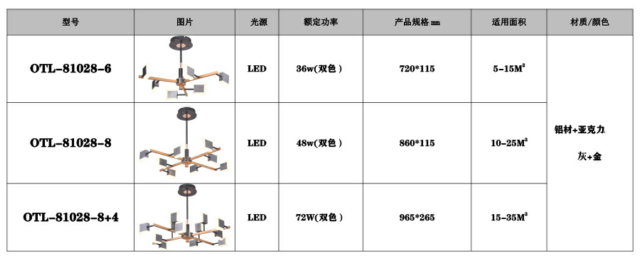 現(xiàn)代簡約吊燈